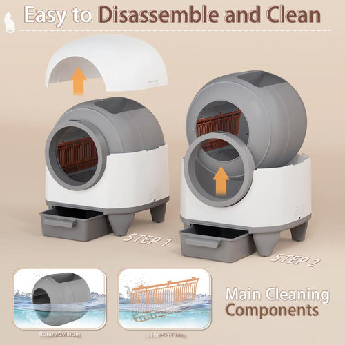 Self-Cleaning Litter Box